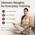 Hanteln Set 2x1 kg – Kurzhanteln / Kurzhantelset für Zuhause, Fitness & Home Workout, Neopren Handhanteln mit Sandfüllung für Frauen & Männer, Anfänger, Schwarz